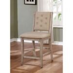 Ledyard Counter Ht. Side Chair (2Ctn) - Image 3