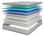 Salvia Mattress - Image 2