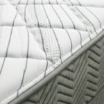 Edrea 10?? Tight Top Pocket Coil - Image 4