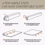 Forsythia Mattress - Image 4