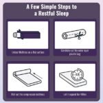 Nasturtium Mattress - Image 6