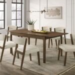 Raissa 7 Pc. Dining Table Set