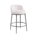 Rilva Counter Ht. Stool (1CTN)