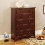 Omnus Chest